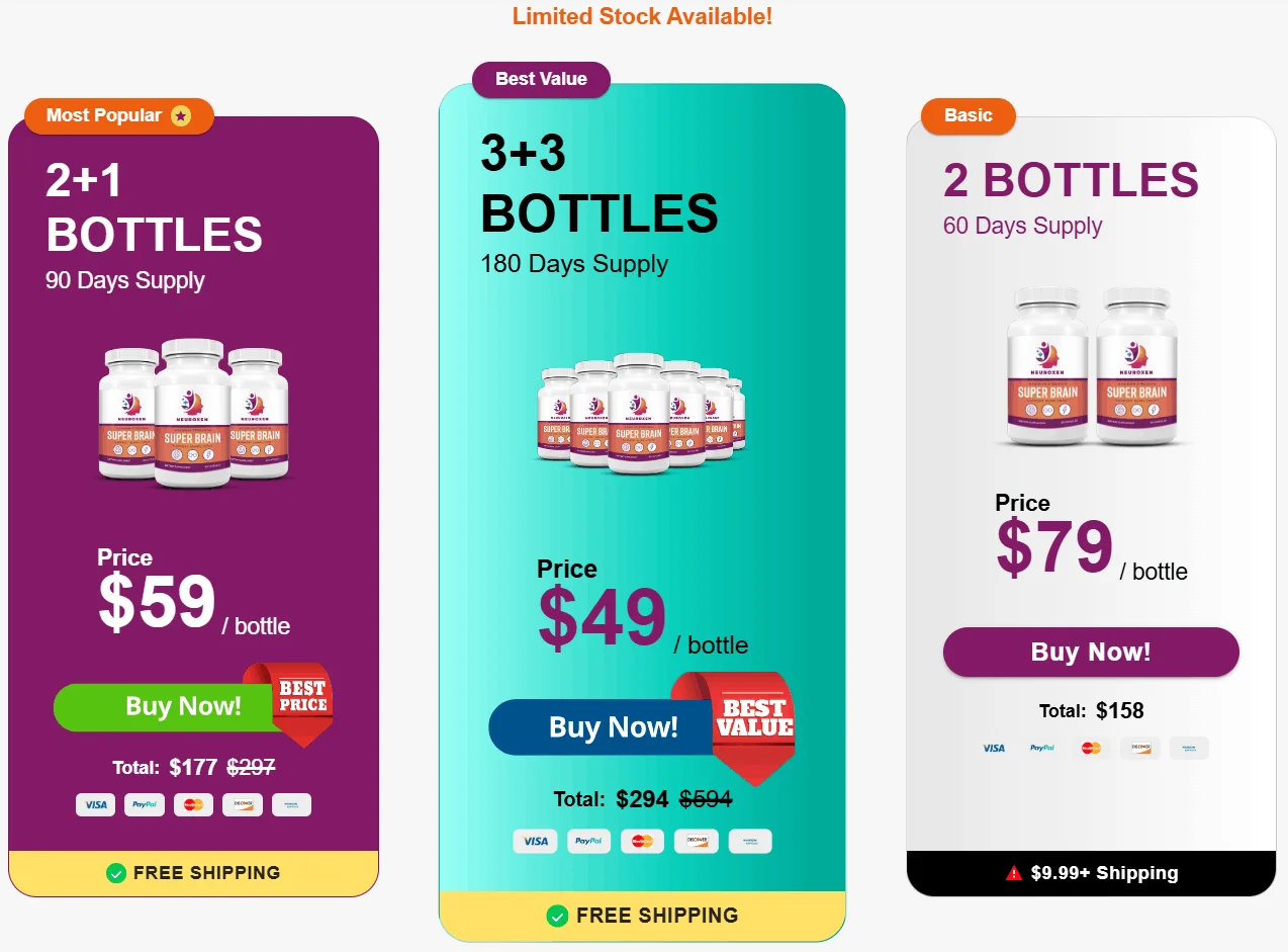 neuroxen price bottle